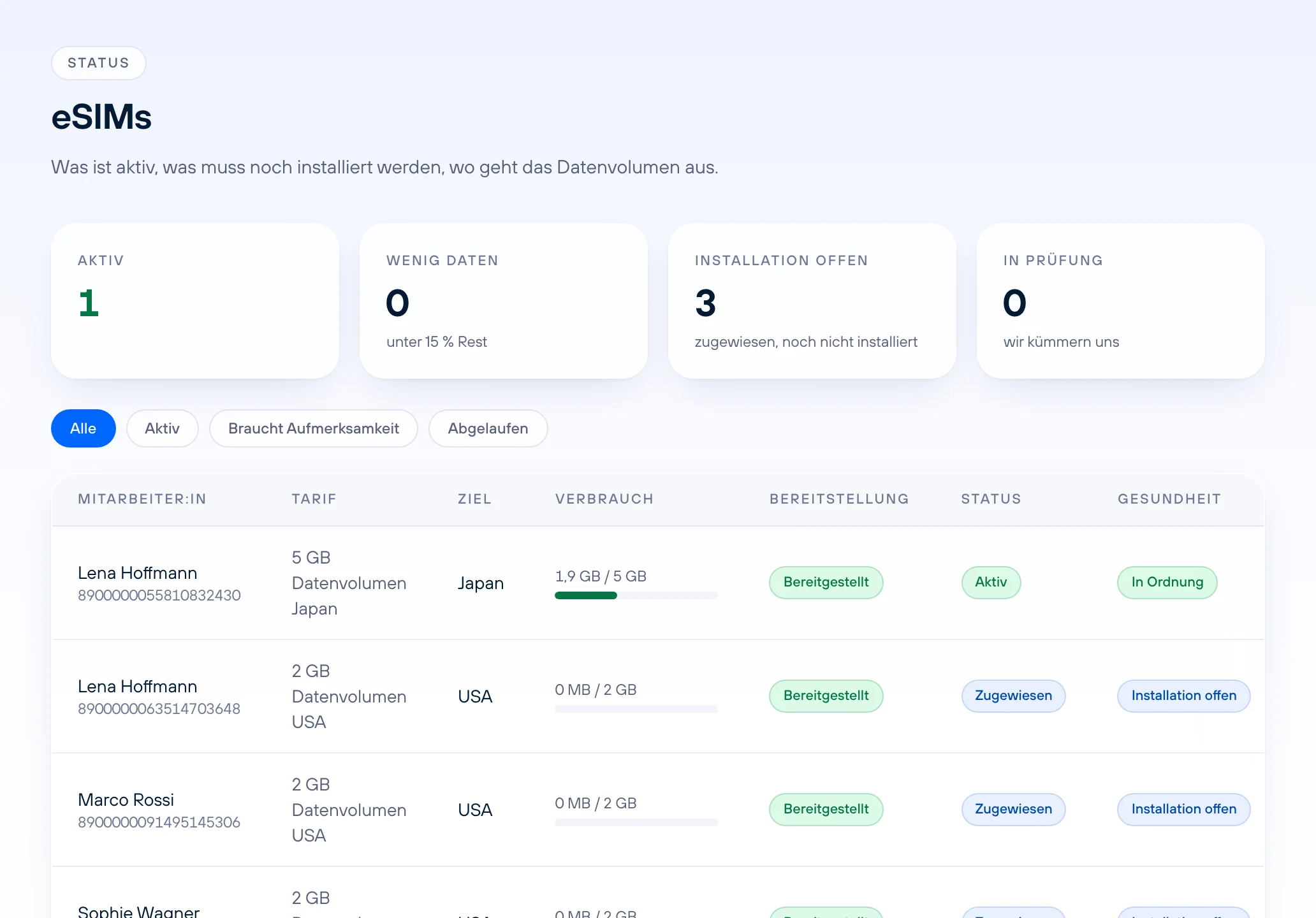 eSIM-Status im Portal